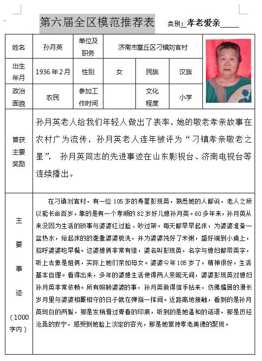 第六届全区模范推荐表